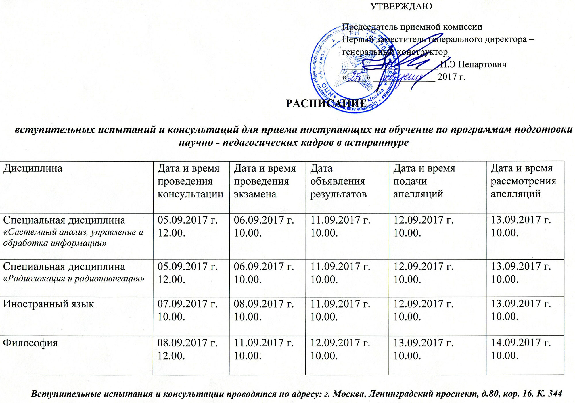 Ргупс расписание занятий